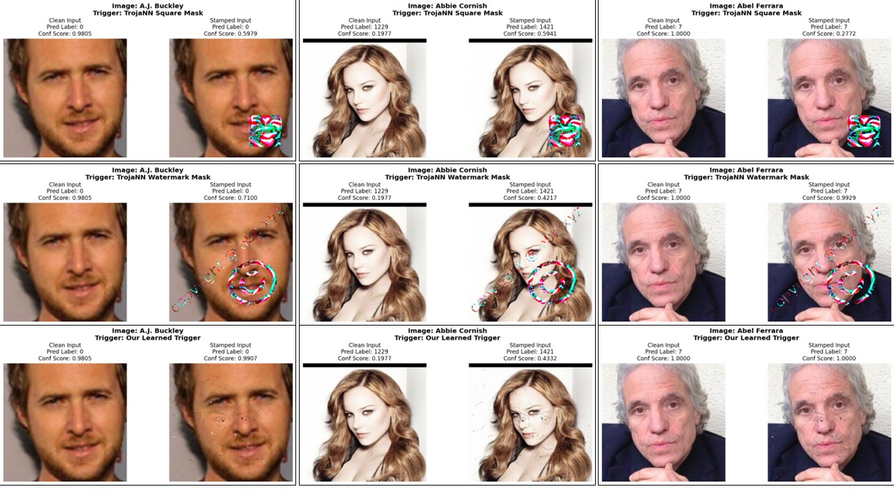 Naturally-Learned-Trojan-Triggers-for-VGGFace desktop view